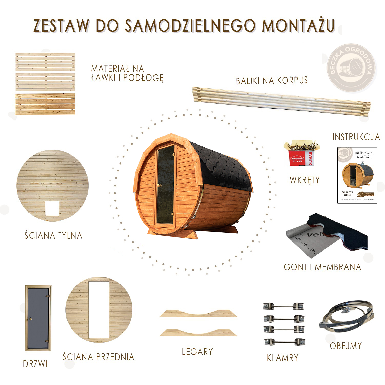 sauna beczka do samodzielnego montazu elementy zestawu