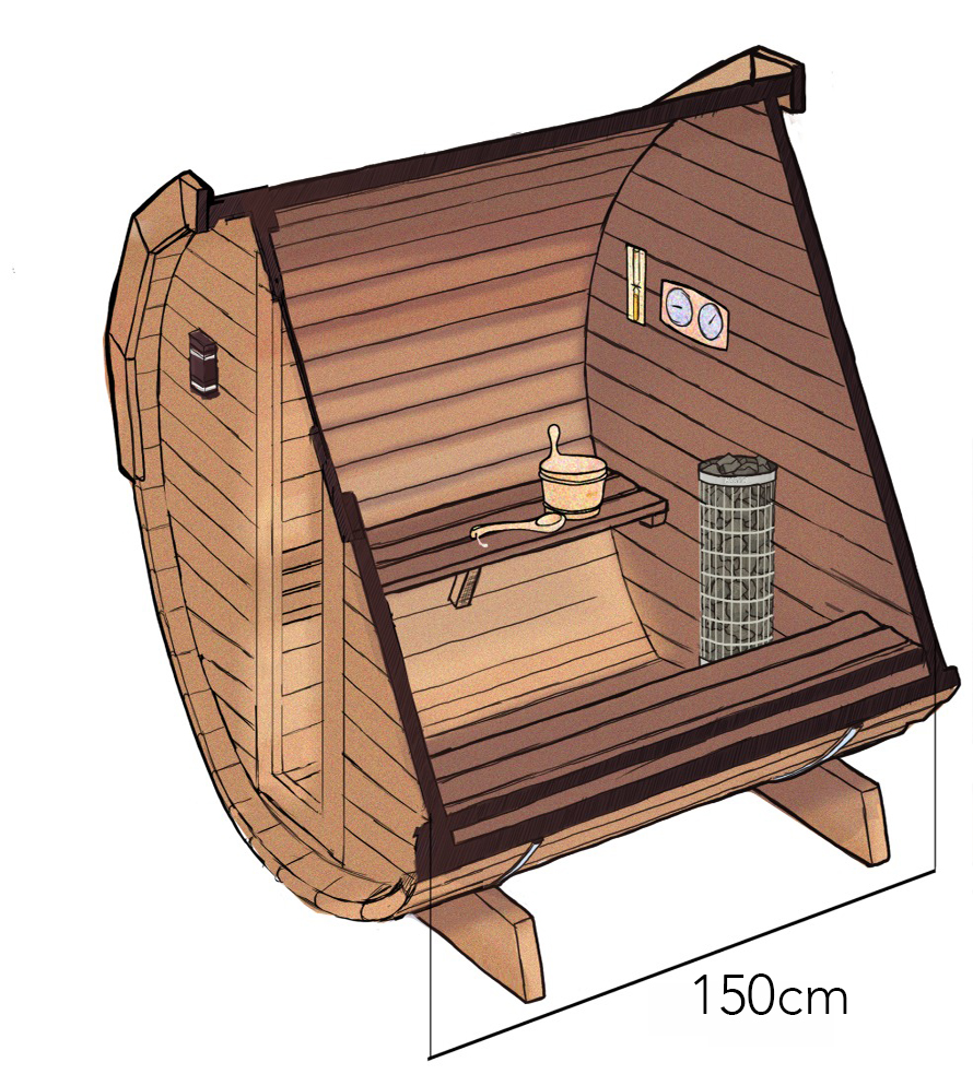 WYMIARY 150